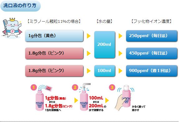  Nac顆粒リーフレット