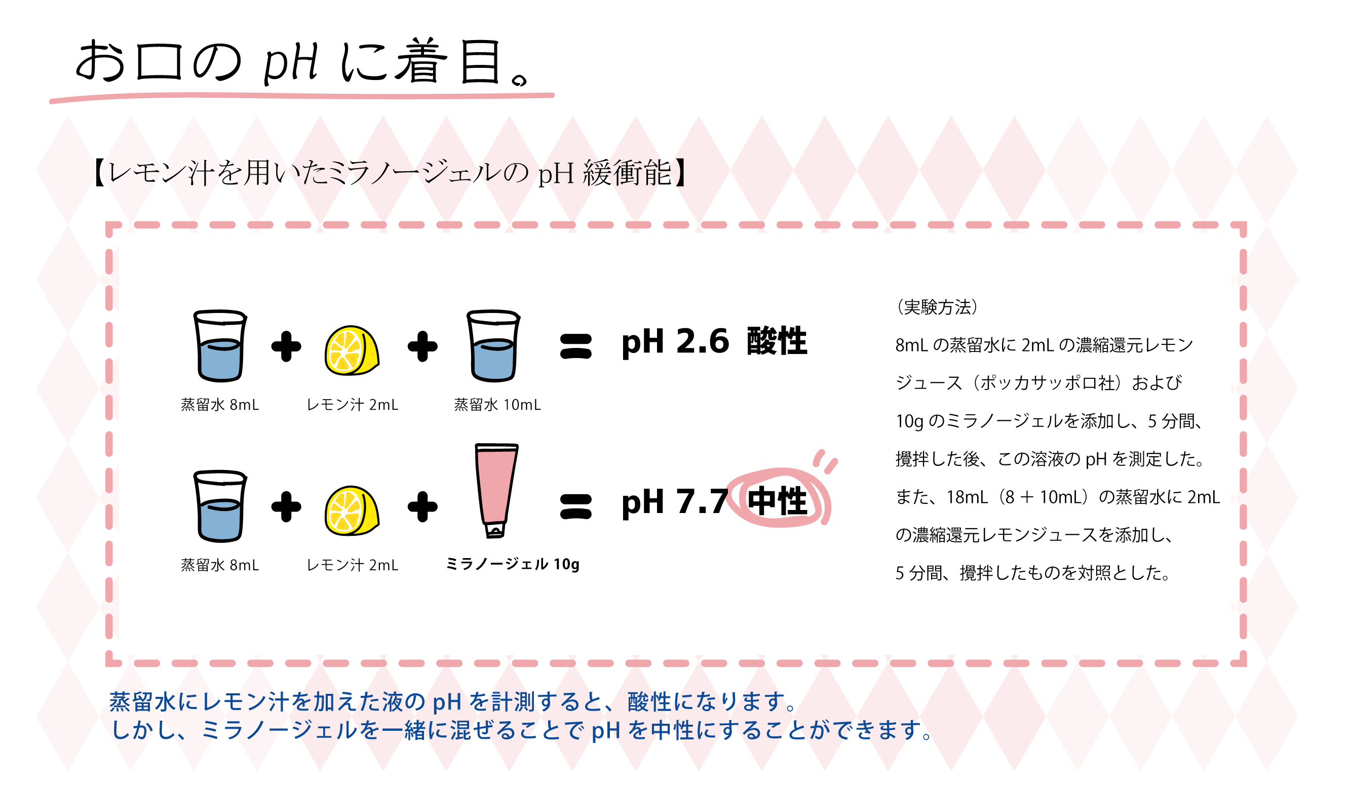 シルスジェルのリーフレット